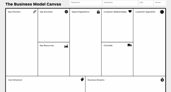 A picture of the business model canvas