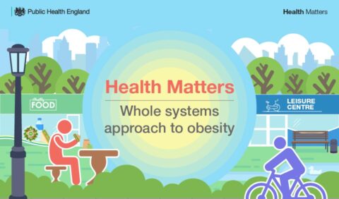Health Matters Report Cover